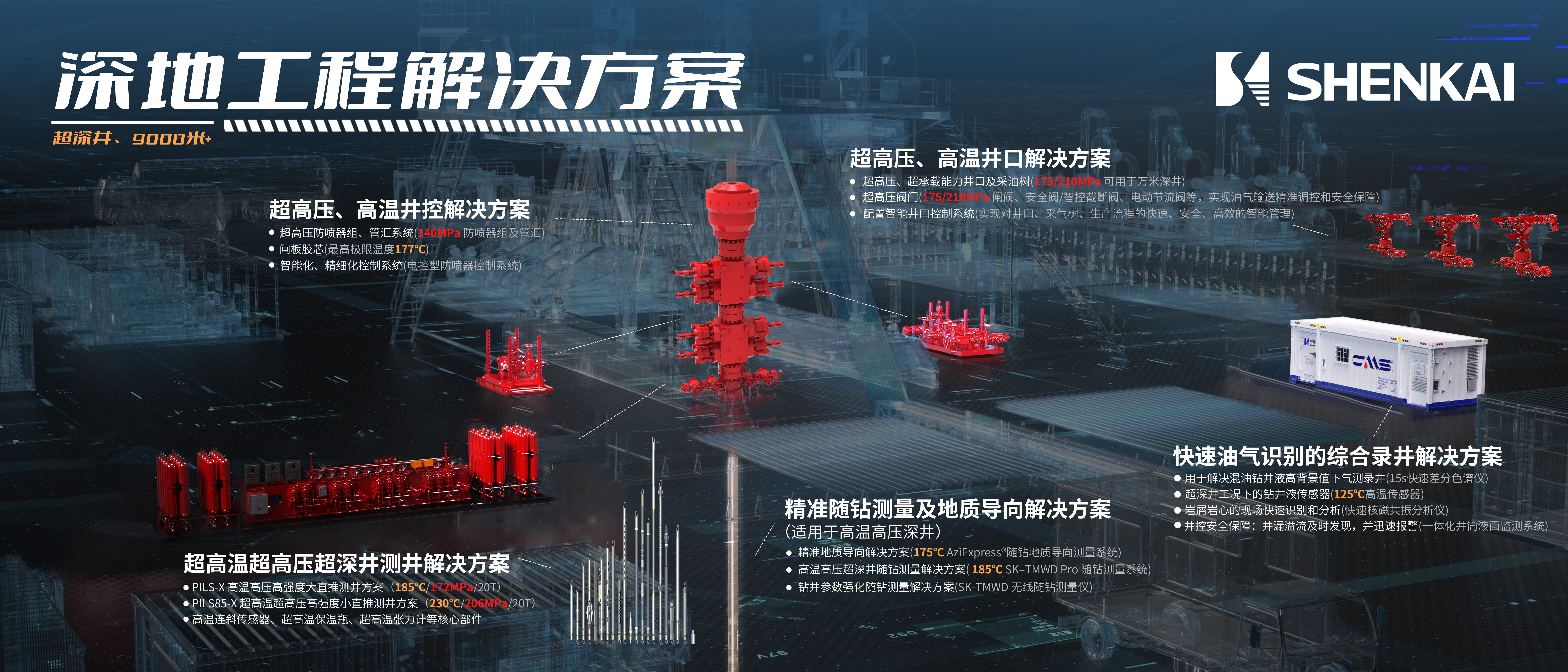 esball诚邀您相约2025阿布扎比国际石油展(图2)